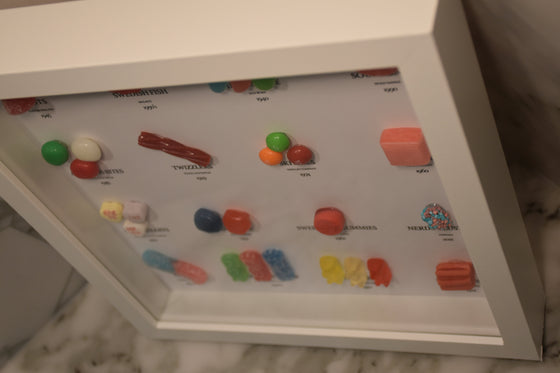 Candy History - Wall Shadow Box - WraithArt